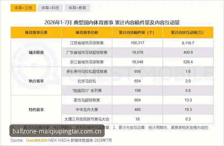 买球平台官网彩票数据站对比使用指南：从赛事APP到替代平台评测的实用体验