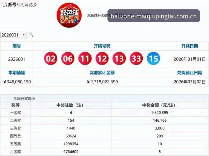 买球平台彩票数据站对比教程：从选站迷茫到赛事数据APP实操分享